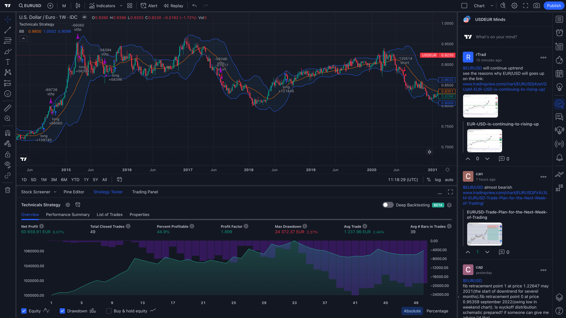 TradingViewサムネイル